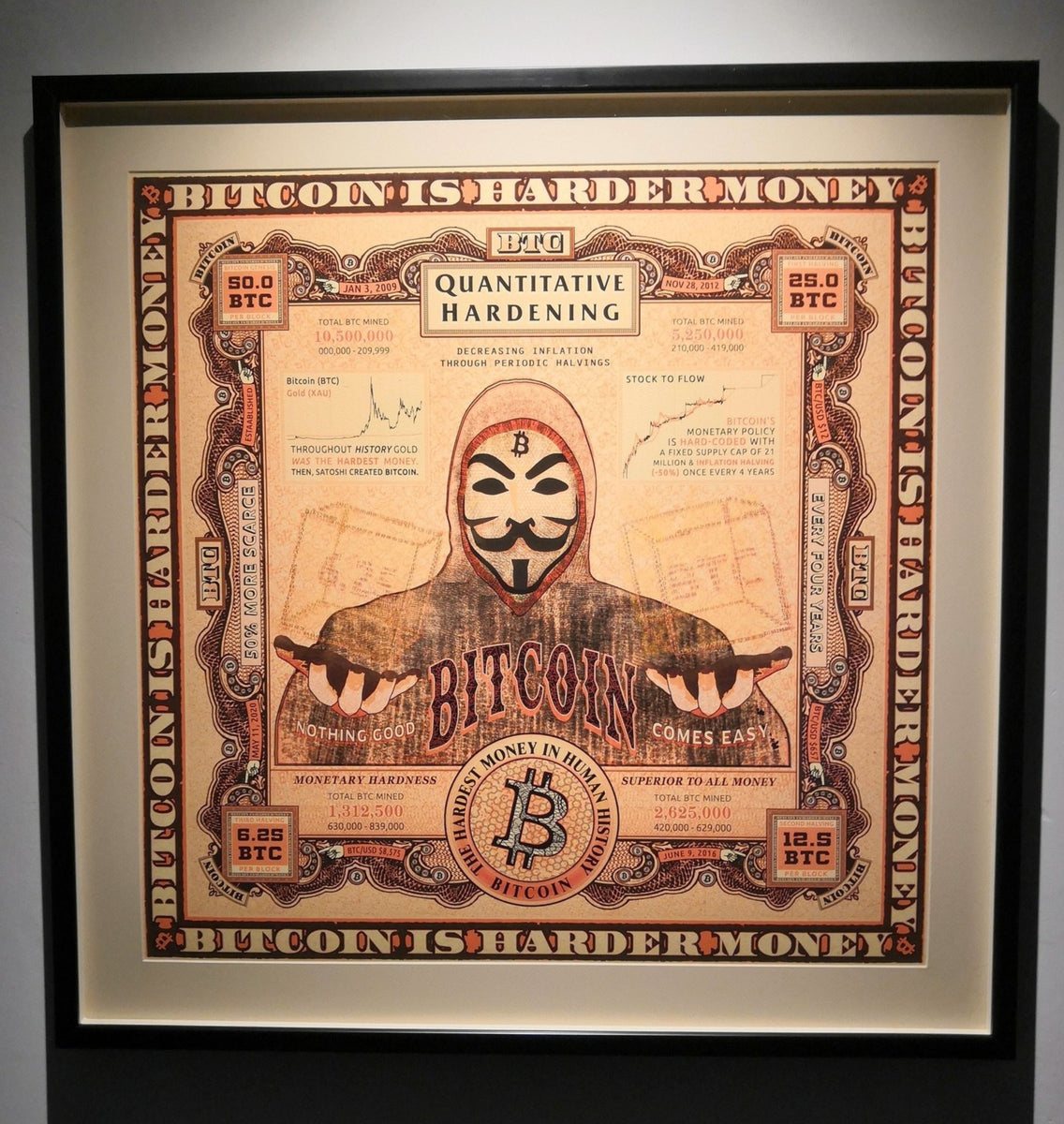 Quantitative Hardening Collectors Edition – Lucho Poletti Art